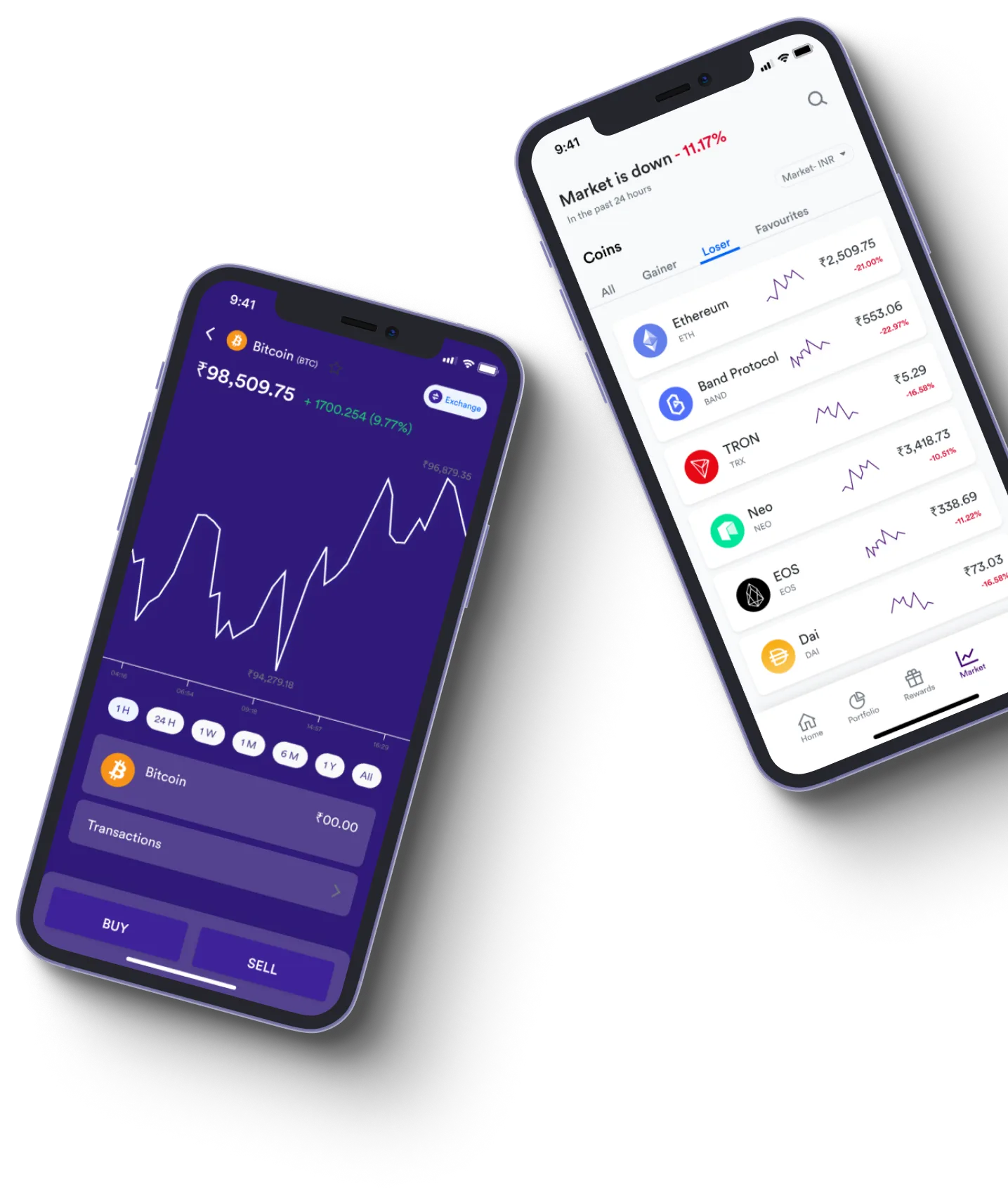 Vanguard Sylvax - What exactly is online trading?